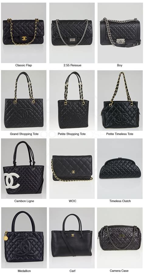 all chanel bags|chanel bag catalogue.